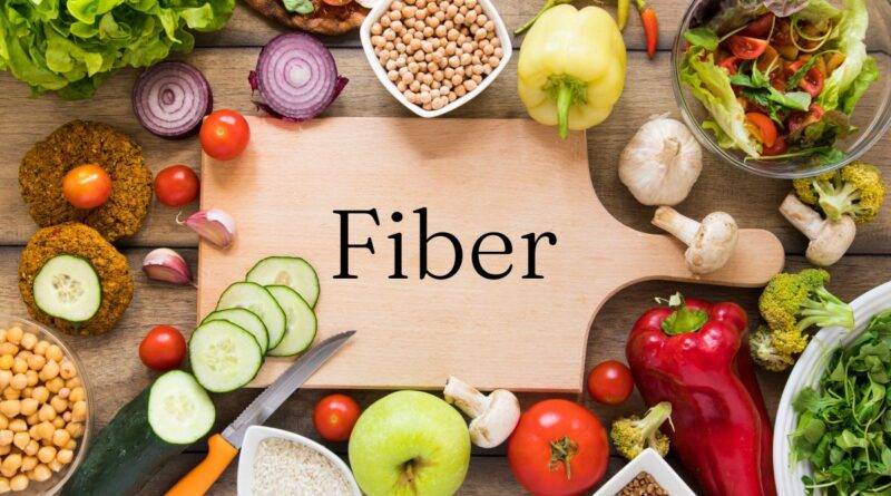 what is fiber